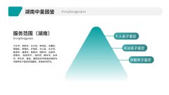 长沙办理个人隐私亲子鉴定需要什么材料
